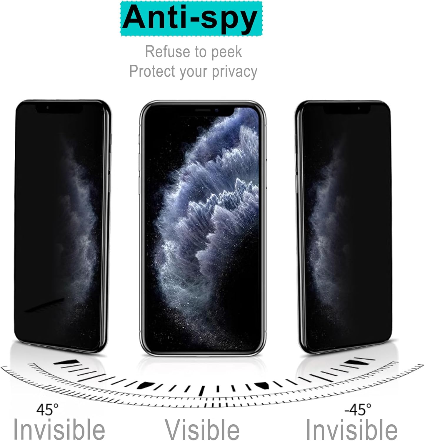 [2 Pack]Moto G54 5G Privacy Fi - đánh giá và giá Privacy Filter 2Pack