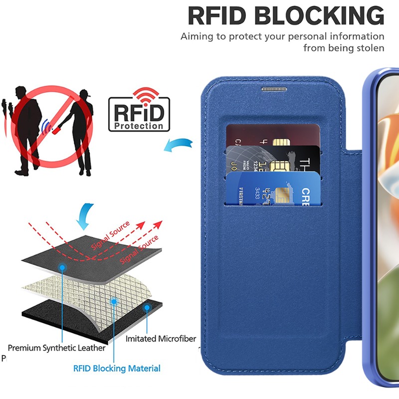 Luxury TPU Flip Card Holder Le - đánh giá và giá Google Pixel 8A