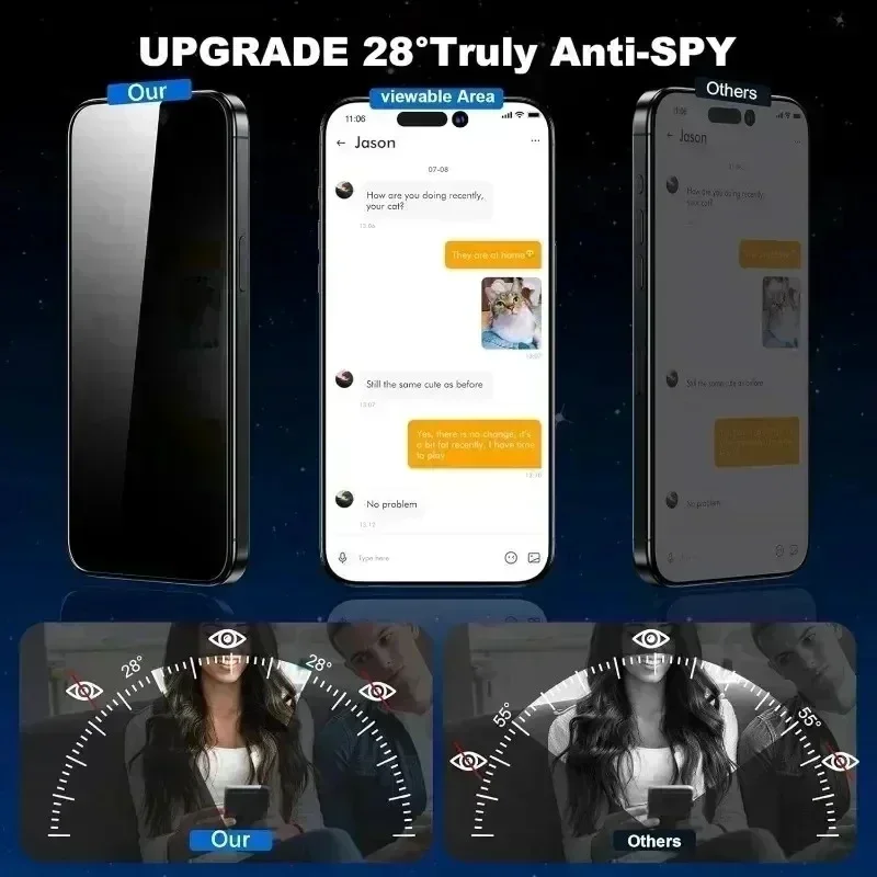 Privacy Peeping Anti-Spy Tempe - đánh giá và giá Oppo Reno 12