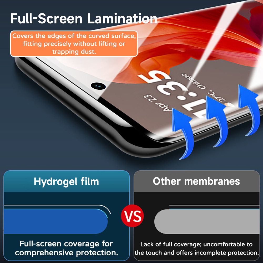 2-5PCS Hydrogel Screen Protect - đánh giá và giá Flexible Tpu Film