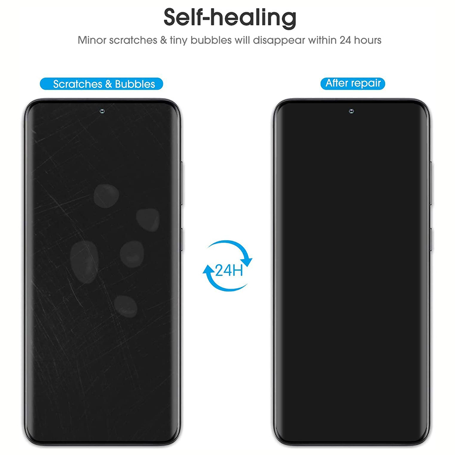 4 Full Cover Hydrogel Cho Sams - đánh giá và giá Flexible Tpu Film