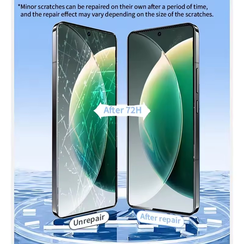 3Pcs Hydrogel Film For OPPO A5 - đánh giá và giá Oppo A78