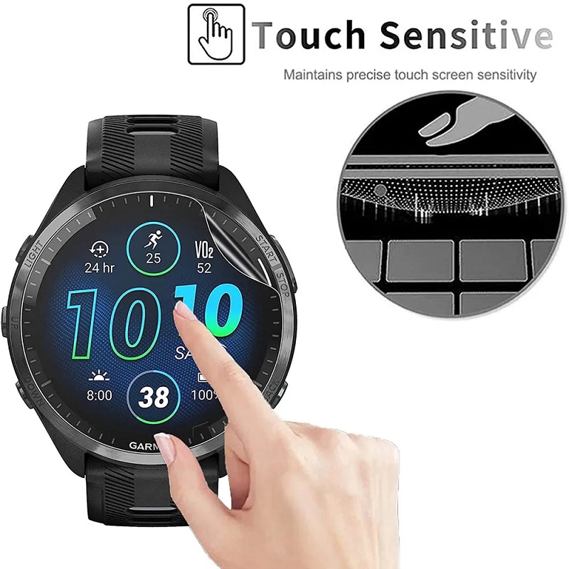 1-5Pcs Hydrogel Film For Garmi - đánh giá và giá Hydrogel Screen Protector