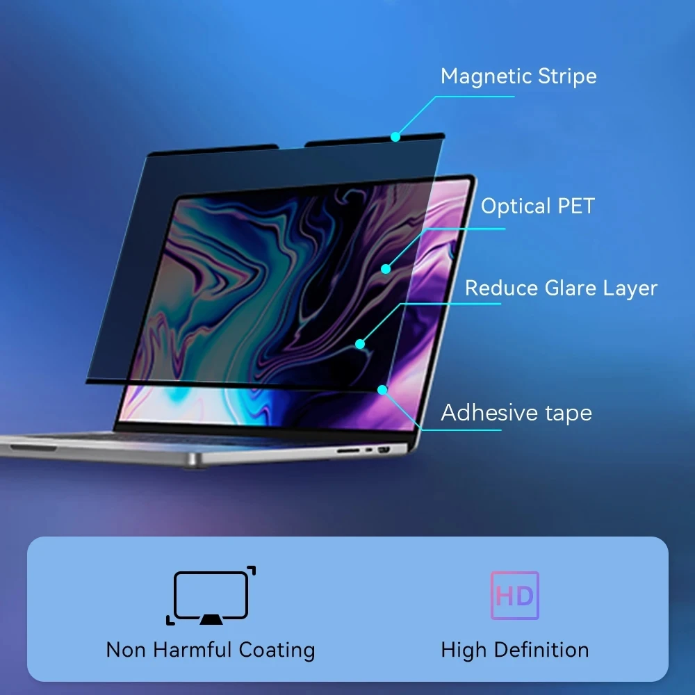 Anti-Peeping Magnetic Screen P - đánh giá và giá Privacy Filter 2Pack