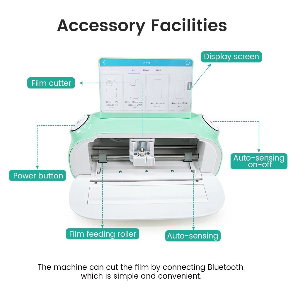 Cutting Plotter Carton Unlocki - đánh giá và giá Hydrogel Screen Protector