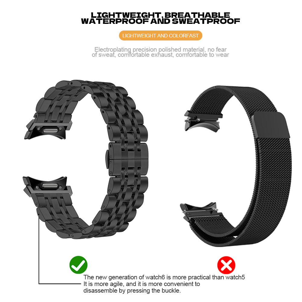 For Samsung Galaxy Watch6/5/4  - đánh giá và giá Anti Blue Light Film